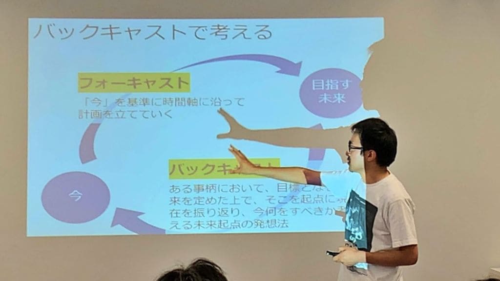 盛岡広域地域おこし協力隊研修