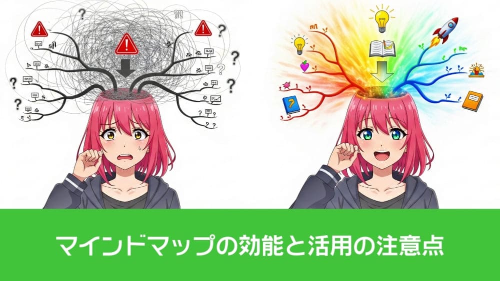 マインドマップの効能と活用の注意点【元・盛岡市地域おこし協力隊】